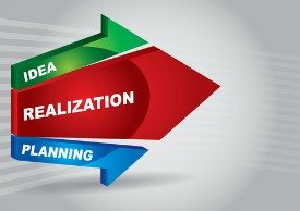 idea realization planning